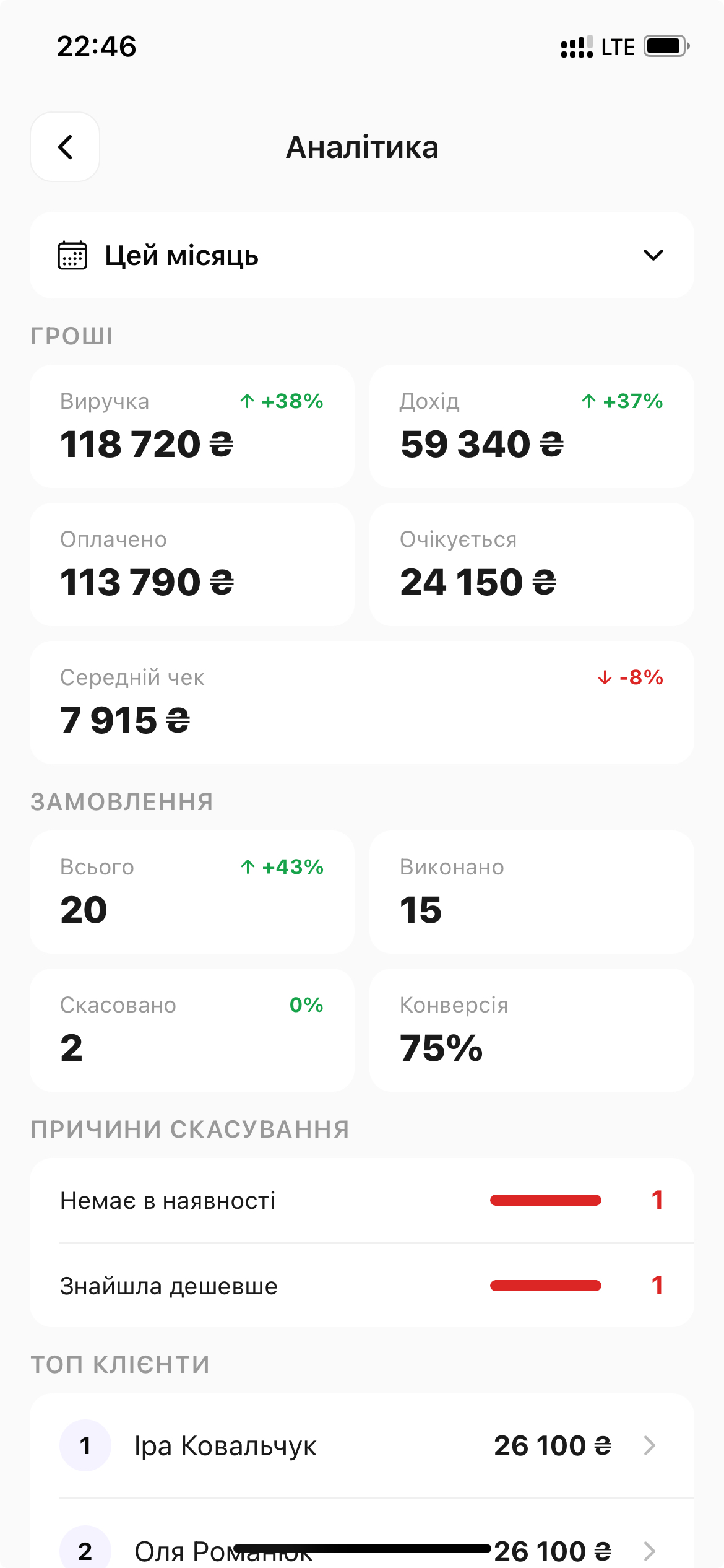 скрін
