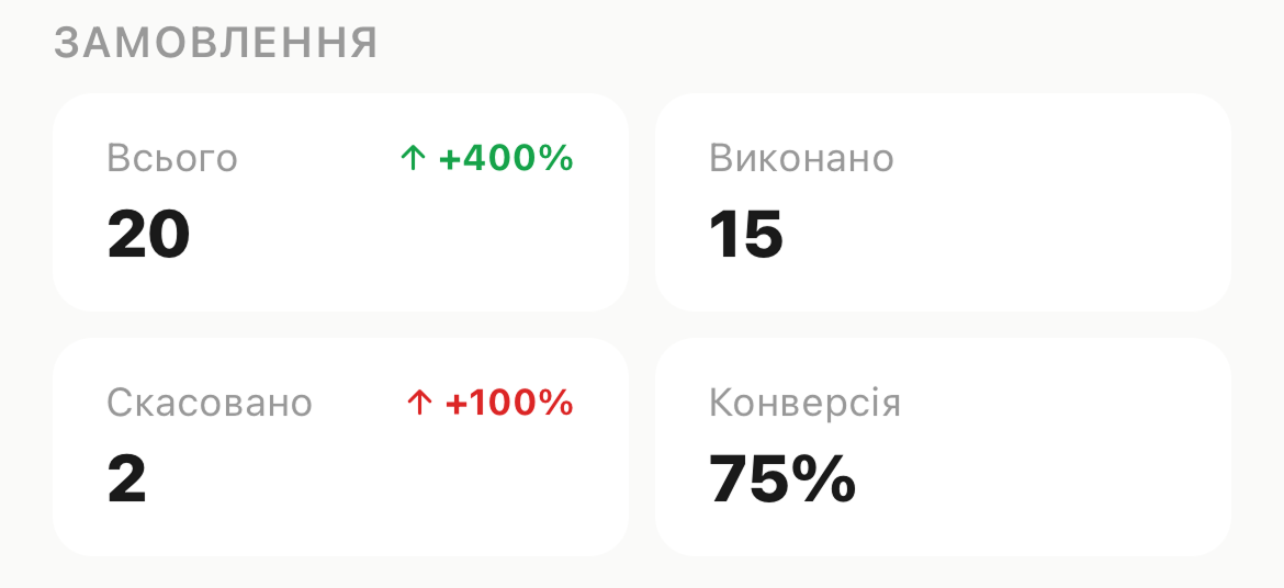 скрін