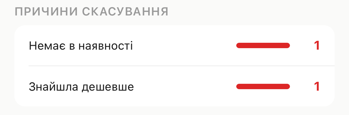 скрін