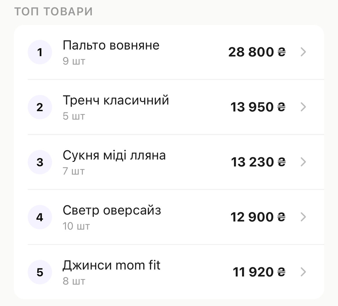 скрін